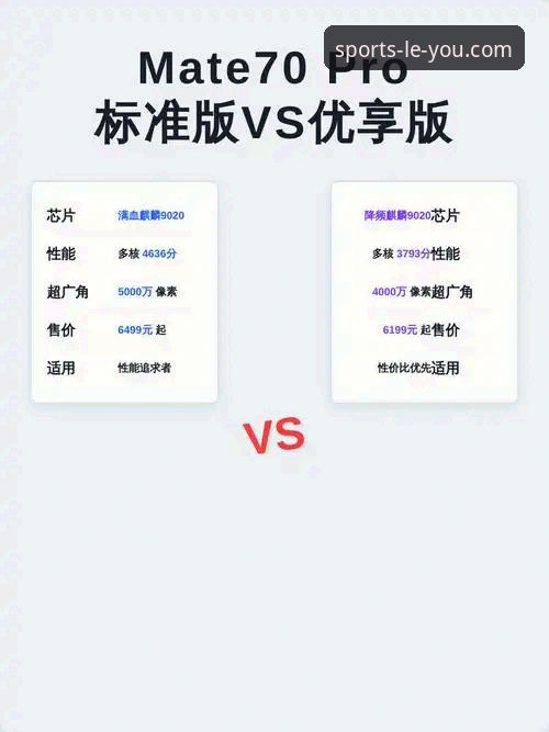 乐游体育专业平台必备：手机版VS电脑版，哪个更适合你？