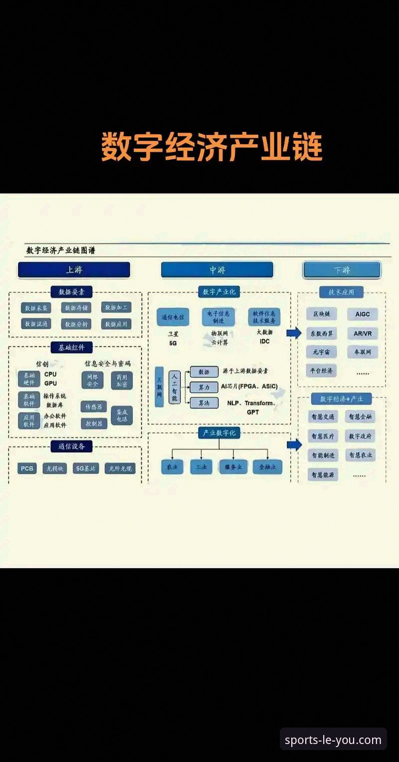 乐游体育平台速度优势全面解析：技术架构与用户体验深度分析